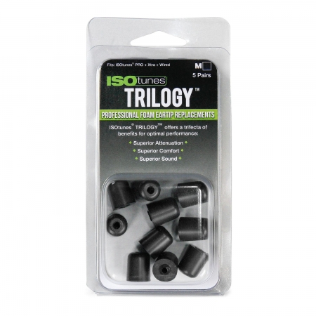 ISOtunestrilogy PR M för pro